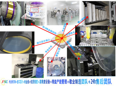 【深圳led工厂直销 中功率5050贴片灯珠 SMD白光 LED光源 高亮】价格,厂家,图片,其他LED产品,深圳富士乐光电-