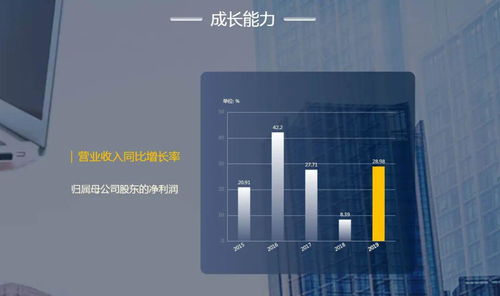 水晶光电2019年报